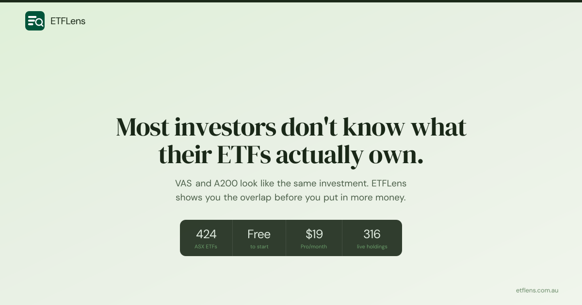 VDHG ETF Review 2026: 0.27% Fee, 90% Growth | ETFLens
